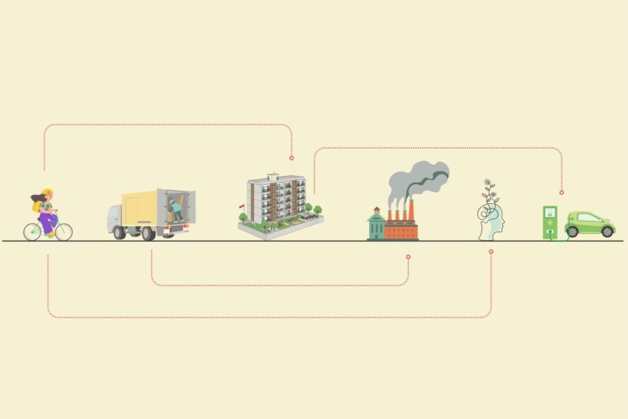 Infographics: How the EU budget can improve health through climate action
